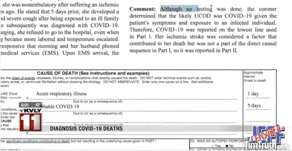 Covid19 Whistleblower Compilation: Inflated Covid Numbers & Misleading Death Certificates